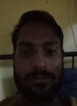 Rahul kumar, 25 лет, Bangalore