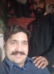 Malik Arshad, 20 лет, لاہور