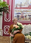 Nina, 71  , Moscow