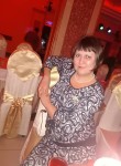 Ирина, 51 год, Нижний Новгород