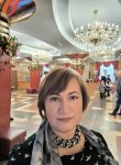 Natalya, 54, Kemerovo