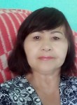 Таня , 60 лет, Алматы
