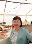 Elmira, 45  , Izhevsk