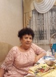 Лидия, 75 лет, Санкт-Петербург