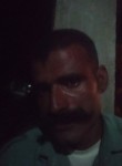Sukhdev singh, 30  , Udaipur (Rajasthan)