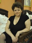 Ирина, 50 лет, Ярославль