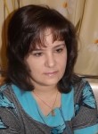 Ольга, 49 лет, Ярославль