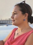 Анна - Йошкар-Ола