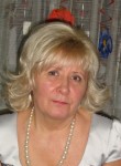 Галина, 59 лет, Киров (Кировская обл.)