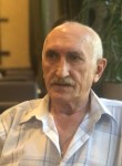 Григорий - Ижевск
