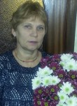 Татьяна, 66 лет, Зеленоград