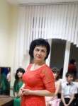Светлана, 51 год, Новочеркасск