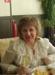 оксана, 53 года, Новосибирск