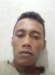 Unknown, 36 лет, Daerah Istimewa Yogyakarta