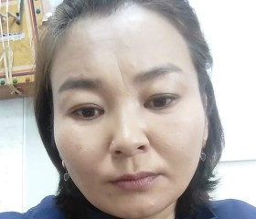 B.Anu, 21, Ariel