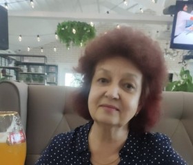 Татьяна Фоминых, 70 лет, Москва