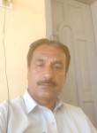 Razzaq Hussain, 43 года, لاڑکانہ