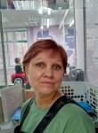 Людмила - Йошкар-Ола