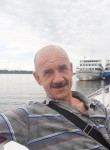 Коля, 54 года, Нижний Новгород