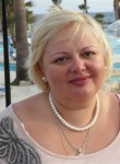 Laura Petrova, 48, Moscow