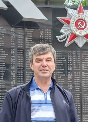 Gennadiy Astrakha, 64, Russia, Vladivostok