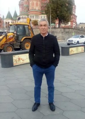 Хайитов Худойкул, 58, Россия, Щербинка