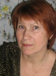 Larisa, 65 лет