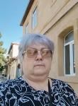 Yulia - Новотроицк