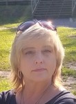 Olga, 56, Nizhniy Novgorod