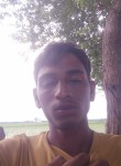 Shivam mavai, 19 лет, Gwalior