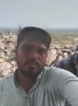 Gopal Makvana, 20 лет, Ahmedabad