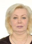 Галина, 63 года, Воронеж