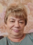 Tatyana, 62  , Rybinsk