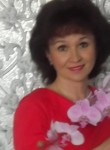 Светлана , 60 лет, Тобольск