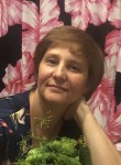 Zhanna, 52, Saint Petersburg