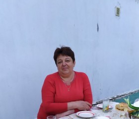 Ннна, 56 лет, Керчь