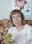 Irina, 52  , Tula