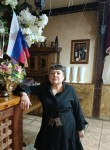 Анна - Сургут