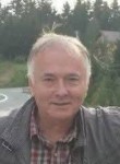Mikael, 66  , Banja Luka