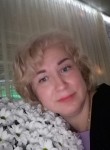 Татьяна Евсеева, 51 год, Нижний Новгород