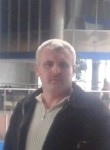 Viktor, 52 года, Українка