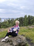 Нина - Кострома