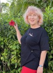 Людмила, 64 года, Punta Cana