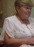 Ирина, 66 лет, Горад Мінск