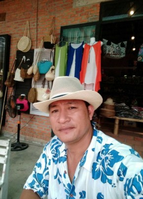 Tonyhoang, 40, Công Hòa Xã Hội Chủ Nghĩa Việt Nam, Thành phố Hồ Chí Minh