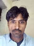 SyedZadA, 30 лет, لاڑکانہ