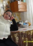 МАРИЯ, 40 лет, Новосибирск