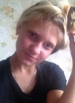 Мария, 24 года, Киров (Кировская обл.)