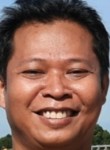 Oratmanguen, 46, Jakarta