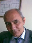 tofiq, 65 лет, Bakı